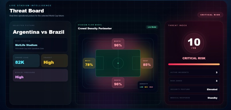 CrowdMind – screenshot 7