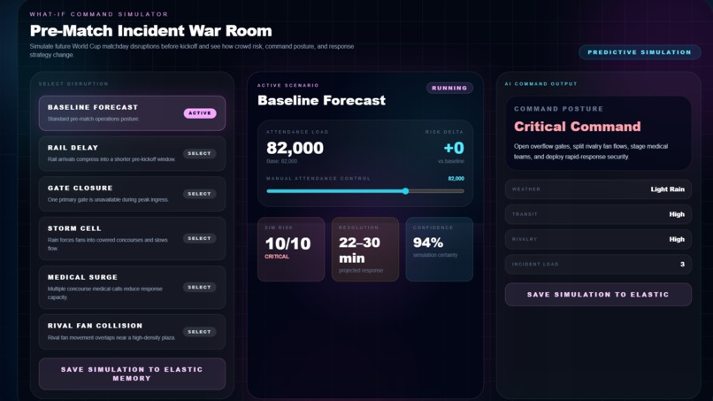 CrowdMind – screenshot 8