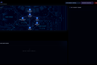 OmniFlow AI: Smart Venue Orchestration