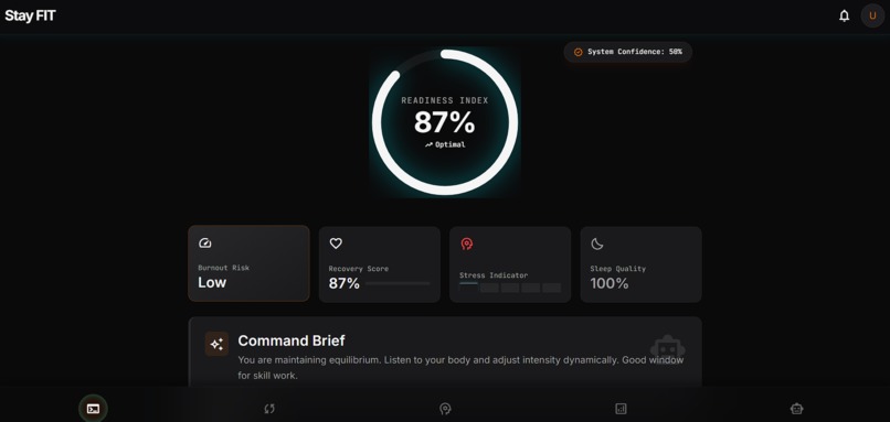 StayFIT – screenshot 1