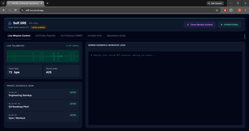Self.SRE: AI Site Reliability Engineering for Humans – screenshot 1