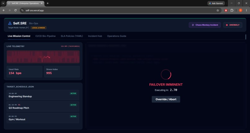 Self.SRE: AI Site Reliability Engineering for Humans – screenshot 3