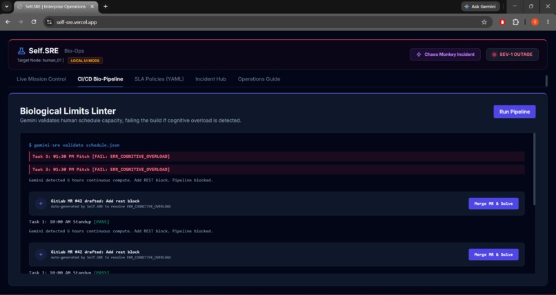 Self.SRE: AI Site Reliability Engineering for Humans – screenshot 7