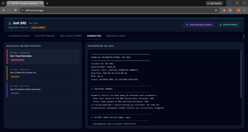 Self.SRE: AI Site Reliability Engineering for Humans – screenshot 8