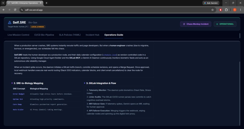 Self.SRE: AI Site Reliability Engineering for Humans – screenshot 10