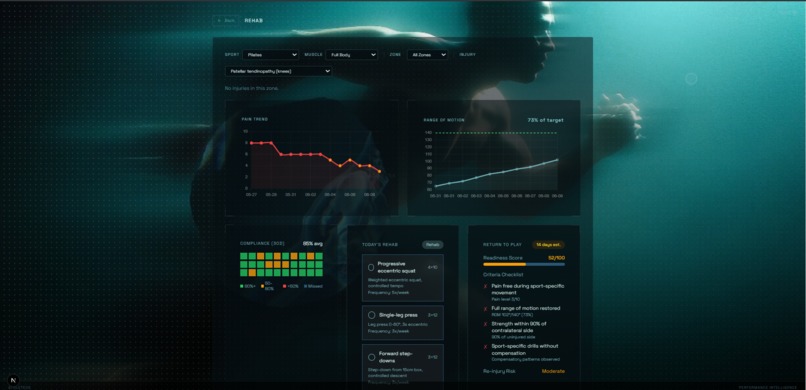 Athlete.OS – screenshot 3