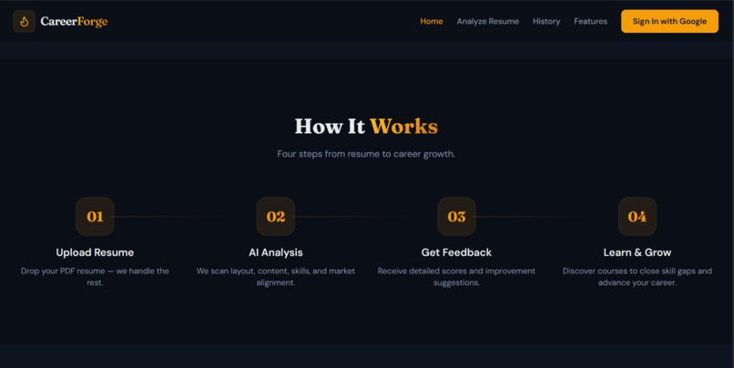 CareerForge – screenshot 4