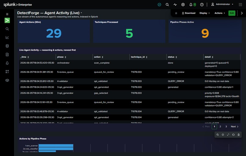 DetectForge – screenshot 5