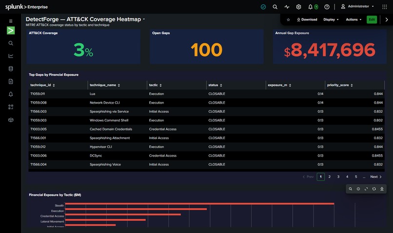 DetectForge – screenshot 9