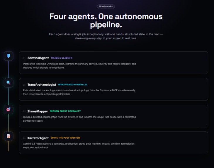 SpecterOps — Autonomous Post-Incident Forensics  – screenshot 3
