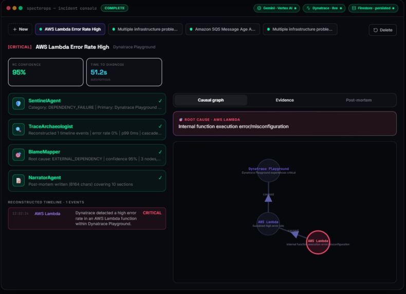 SpecterOps — Autonomous Post-Incident Forensics  – screenshot 5