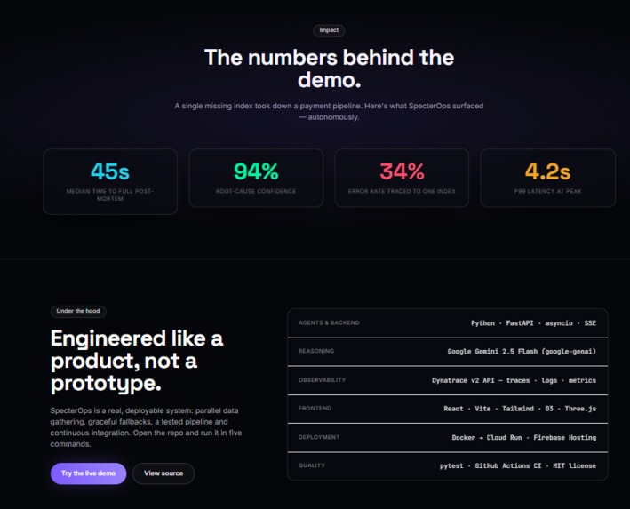 SpecterOps — Autonomous Post-Incident Forensics  – screenshot 8