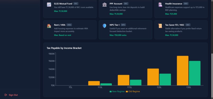 TaxShield AI – screenshot 3
