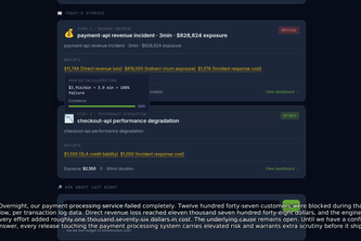 Splunk Executive Pulse