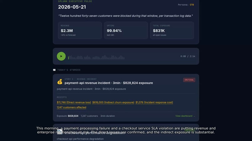 Splunk Executive Pulse – screenshot 2
