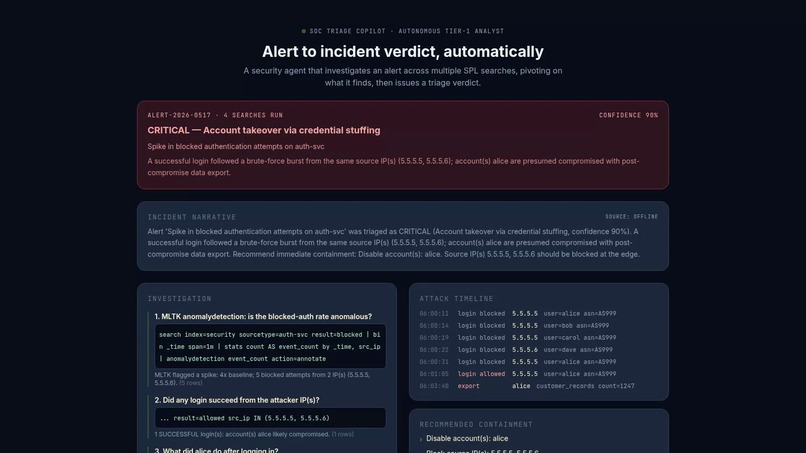 Splunk Executive Pulse – screenshot 4