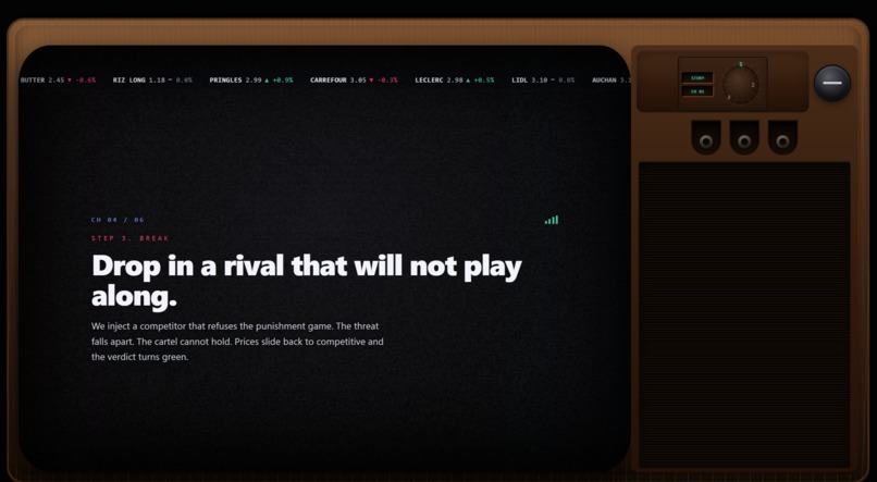 CartelBreaker  – screenshot 5