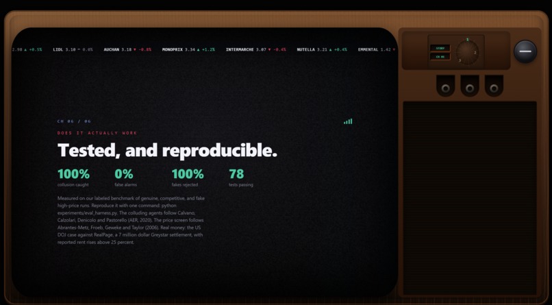 CartelBreaker  – screenshot 7