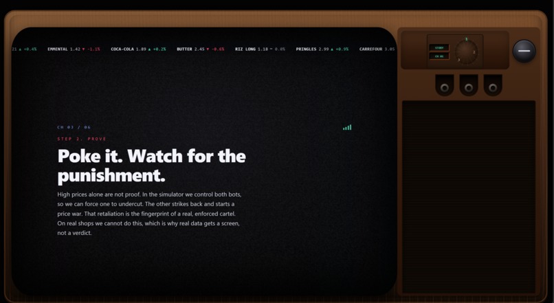 CartelBreaker  – screenshot 8