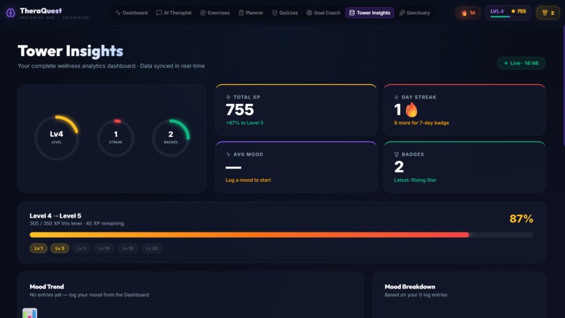 Theraquest – screenshot 8