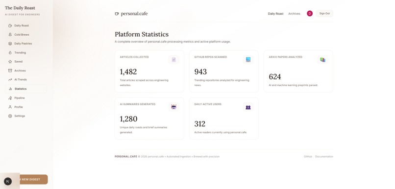 Personal Internet Barrista – screenshot 4
