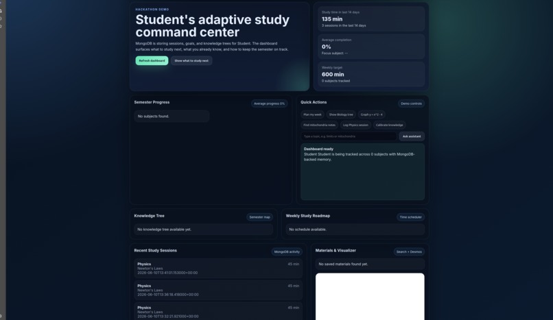 Atlas study companion – screenshot 1
