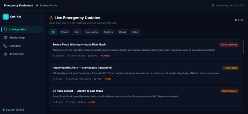Ctrl+Aid – screenshot 1