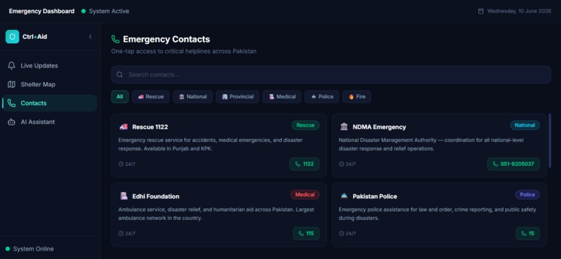Ctrl+Aid – screenshot 4
