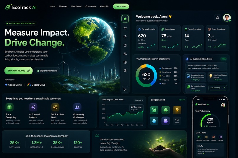 EcoTrack AI – screenshot 1