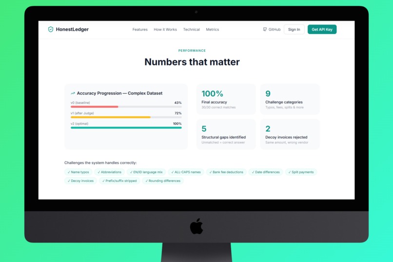 HonestLedger – screenshot 7