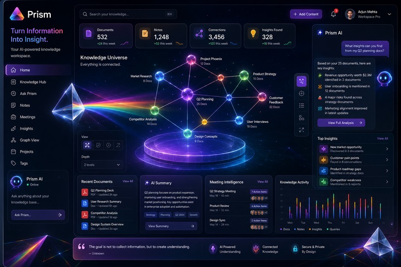 Prism – screenshot 1