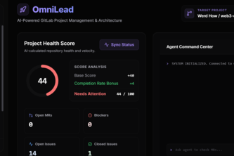 OmniLead