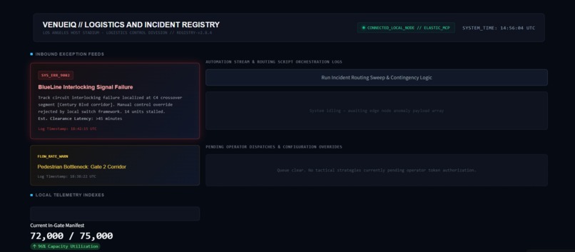 VenueIQ – screenshot 2