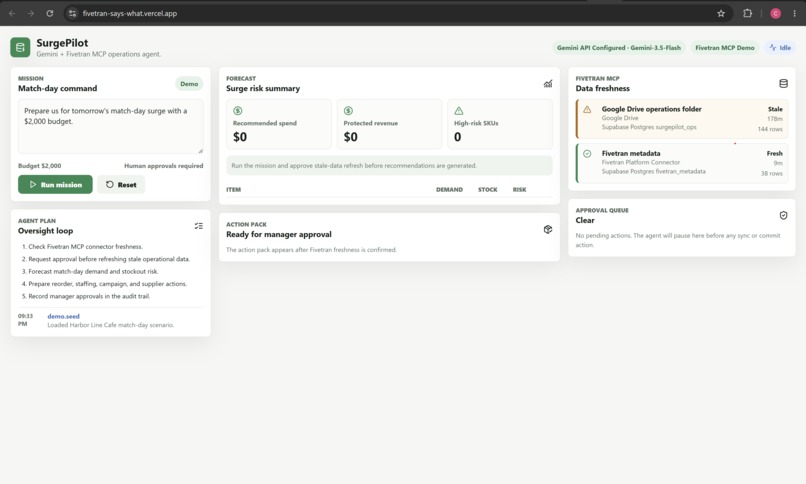 SurgePilot – screenshot 1