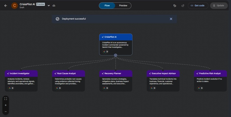 CrisisPilot AI – screenshot 3