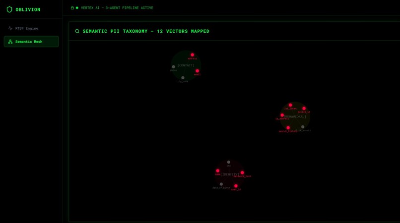 Oblivion Protocol – screenshot 3