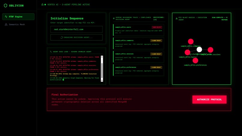 Oblivion Protocol – screenshot 4