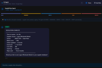 SupplyPulse