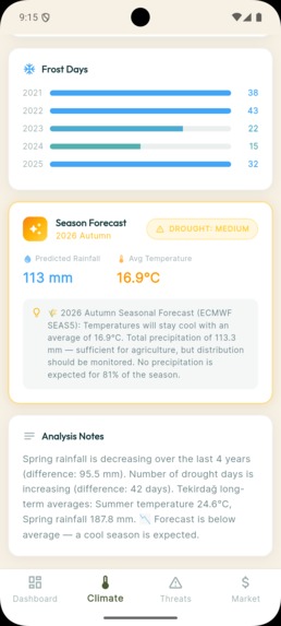 AgriAgent App – screenshot 2