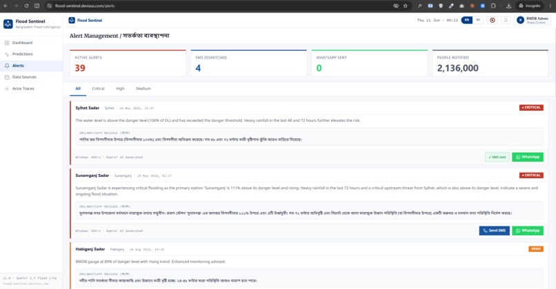 Flood Sentinel – screenshot 2