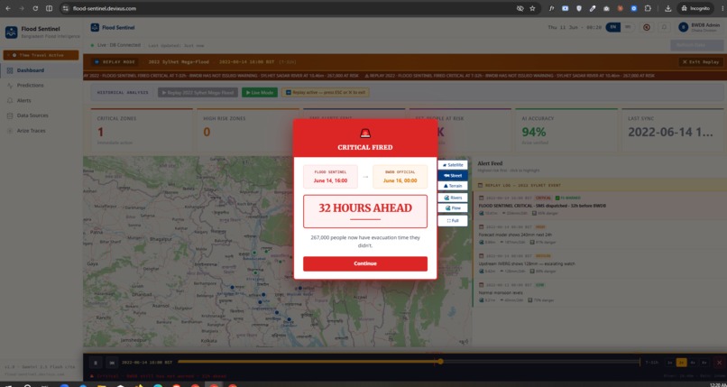 Flood Sentinel – screenshot 1