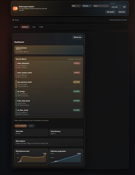 Motorcycle Copilot – screenshot 3