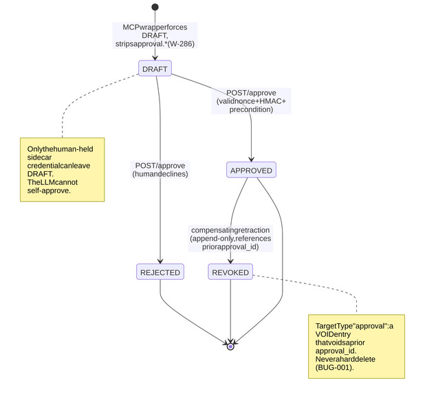 Agentropix MCP: Agentic Forensics & Incident Response – screenshot 16