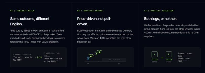 Arbitrage Agent – screenshot 1