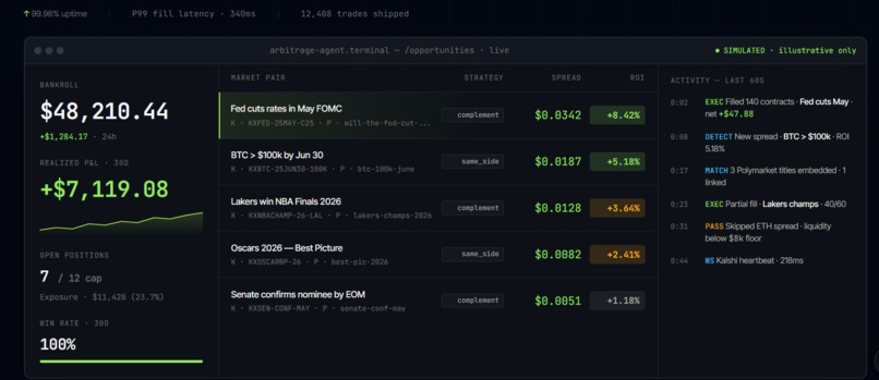 Arbitrage Agent – screenshot 2