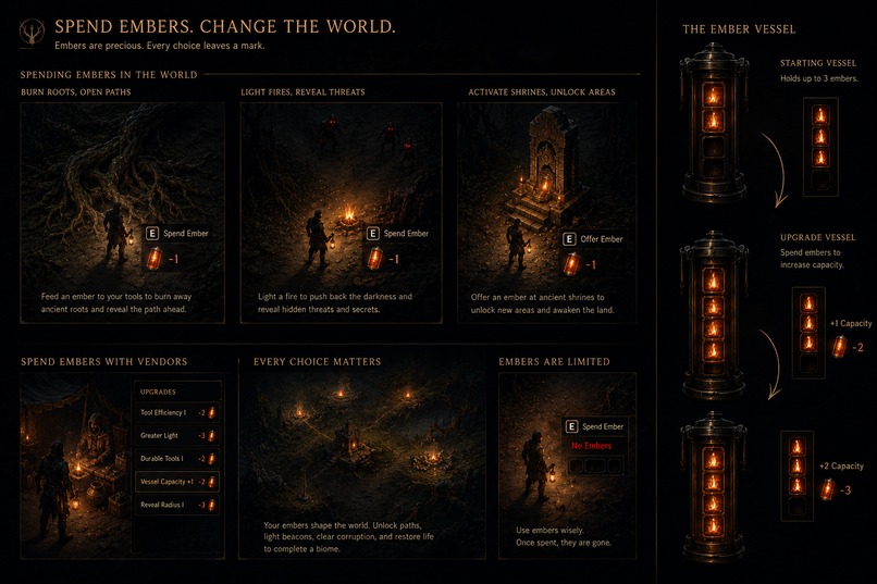 You Are The Light – screenshot 6