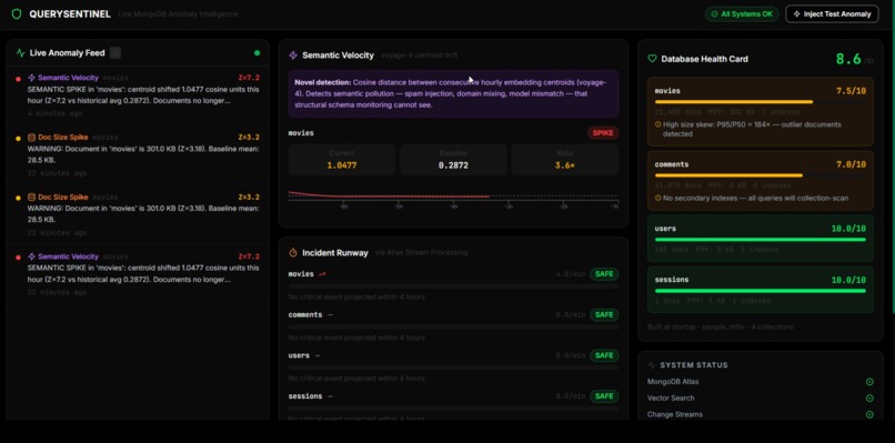 QuerySentinel – screenshot 1