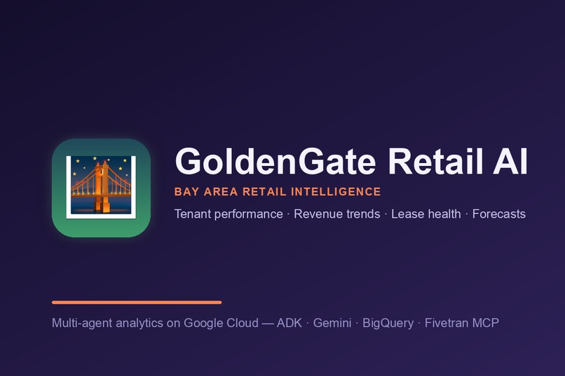 GoldenGate Retail AI – screenshot 1