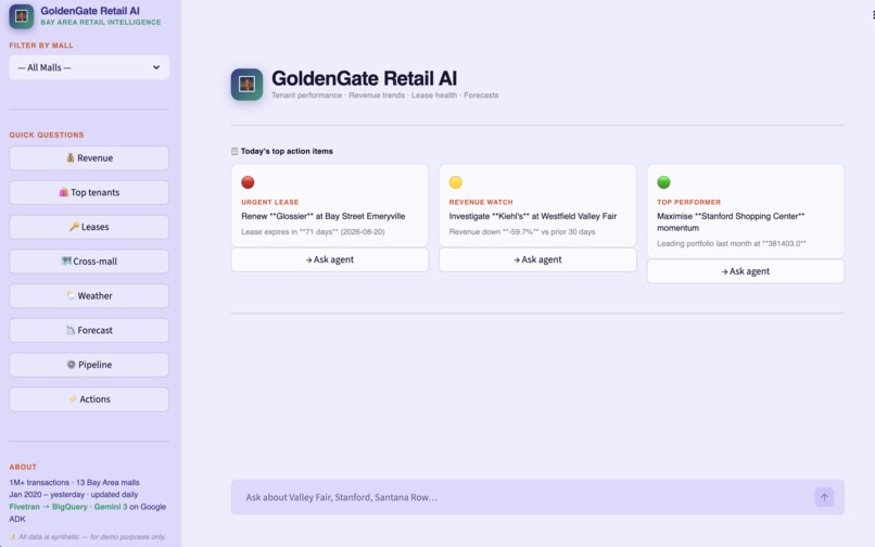 GoldenGate Retail AI – screenshot 2