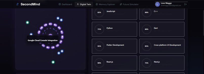 Second Mind – screenshot 5